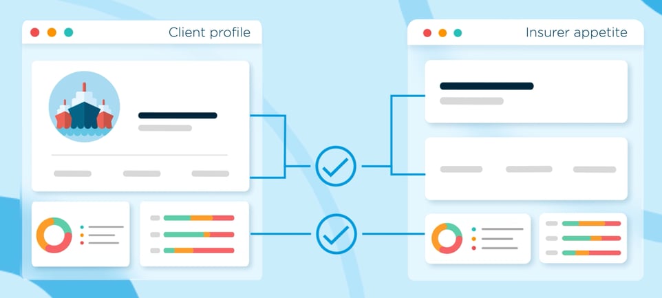 Prospecting - Profile matching